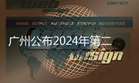广州公布2024年第二批校外培训违法违规典型案例